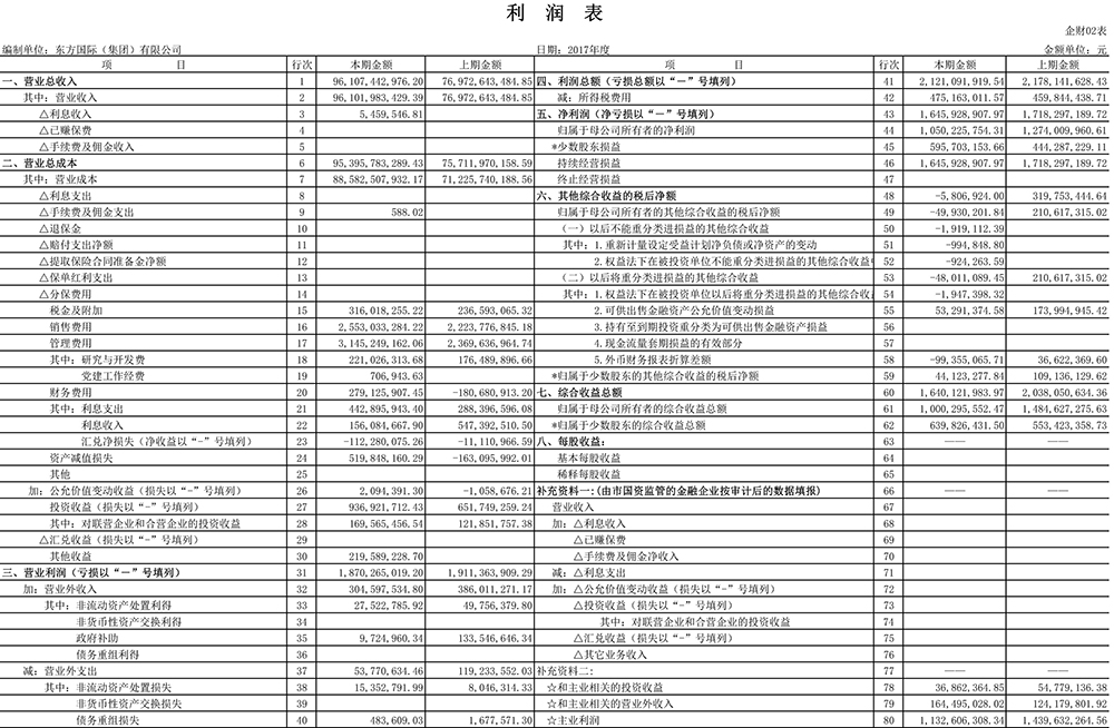 PG国际